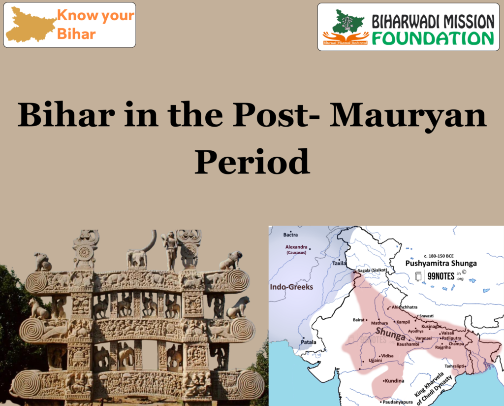 Post Mauryan Period