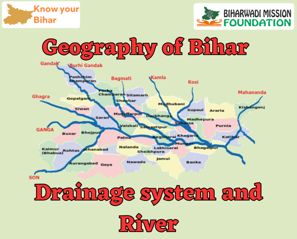 Drainage system and River