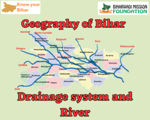 Drainage system and River