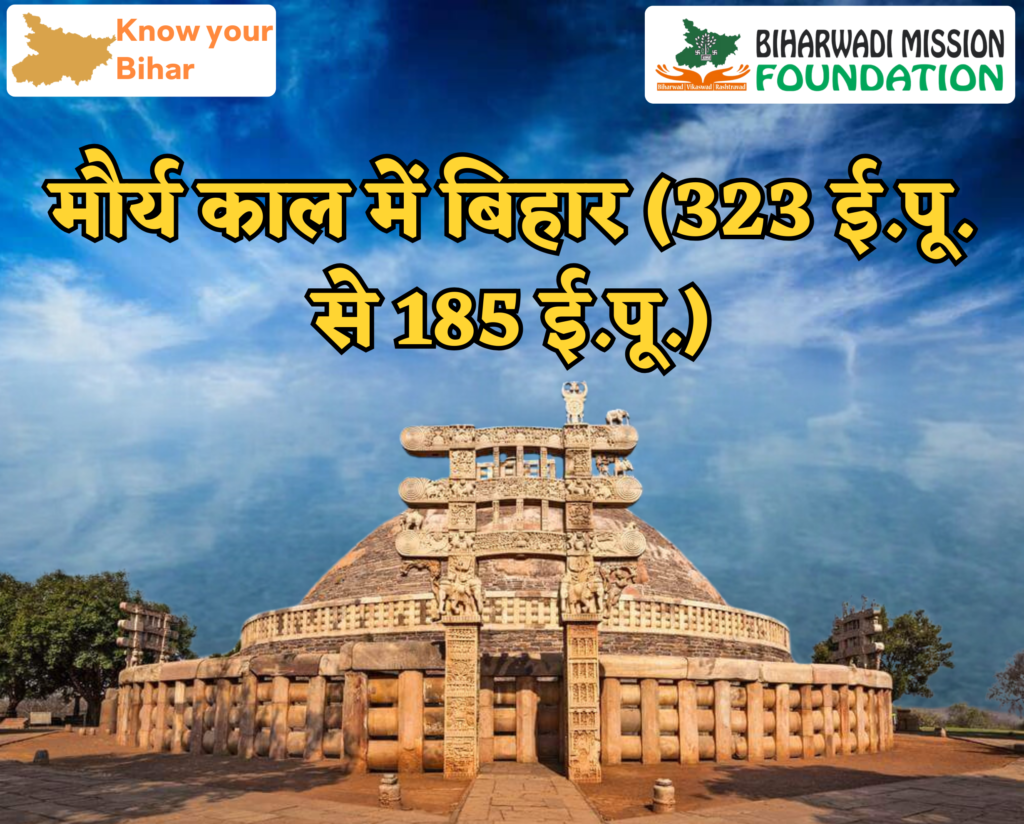 Mauryan Period (मौर्य काल)