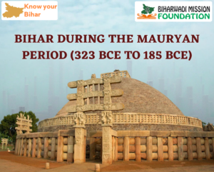 Mauryan Period
