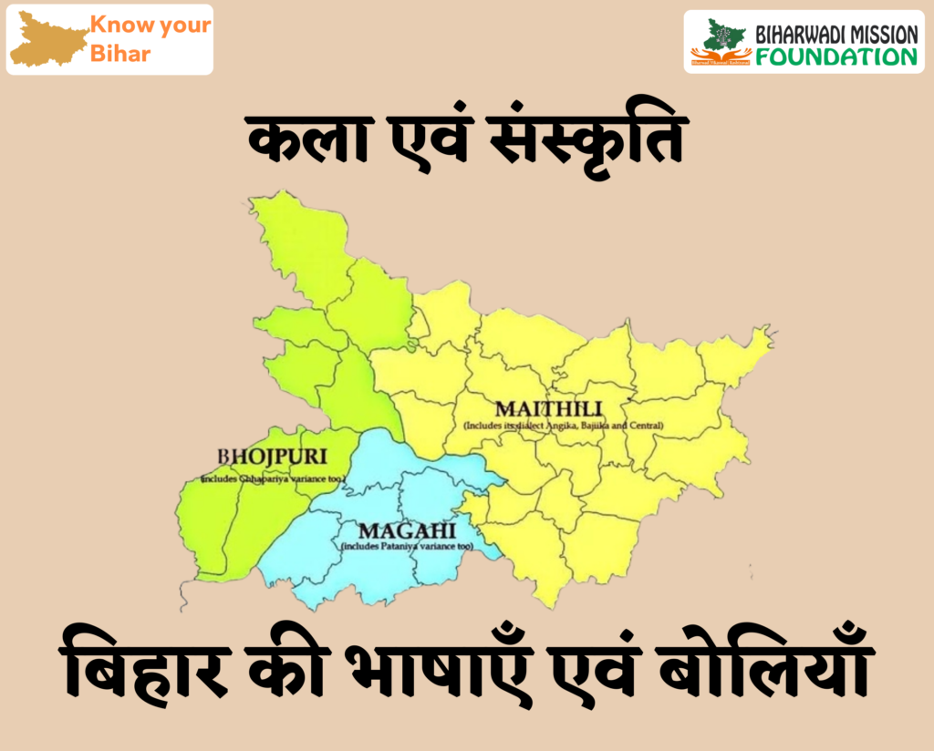 Languages and Dialects of Bihar