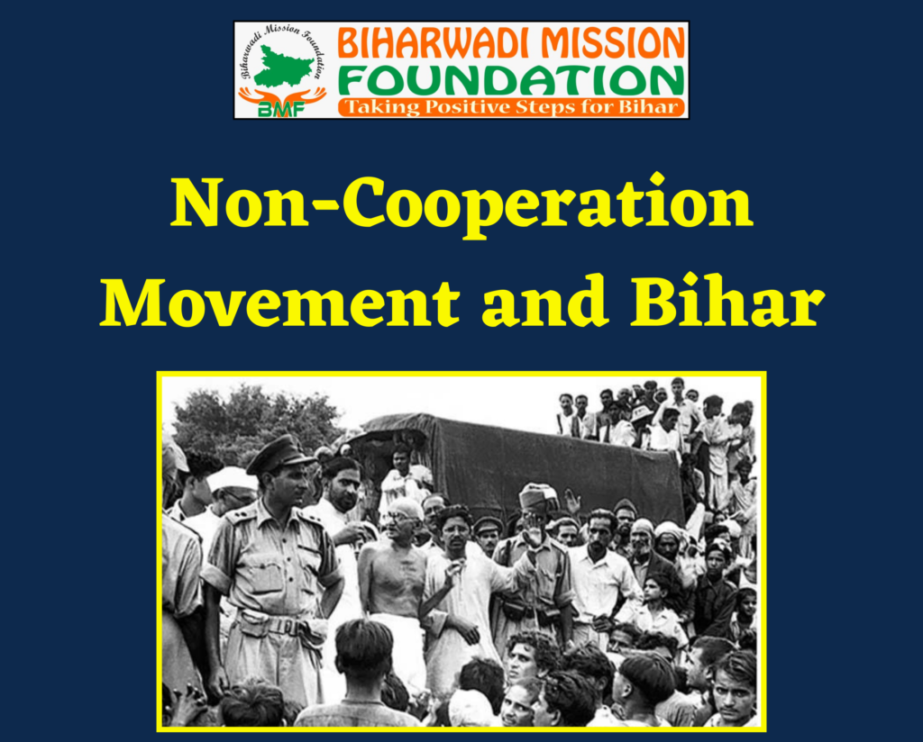 Non Cooperation Movement