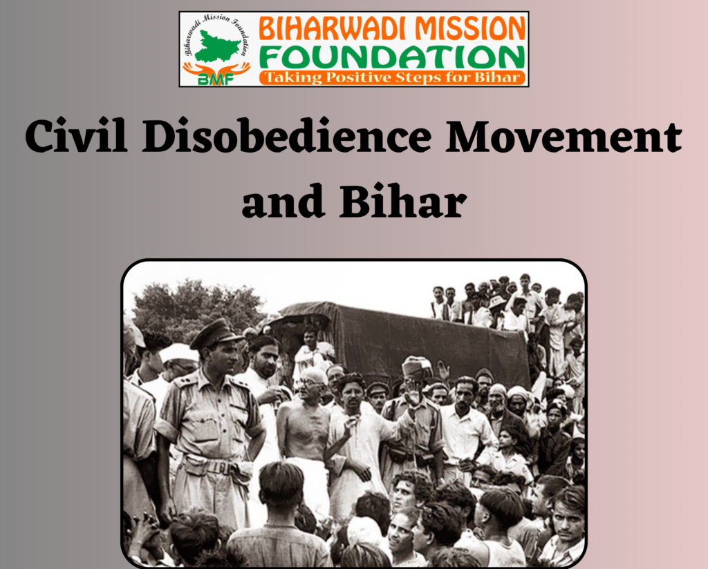 Civil Disobedience Movement