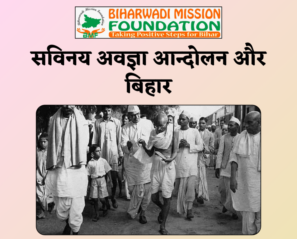 Civil Disobedience Movement(सविनय अवज्ञा आन्दोलन )